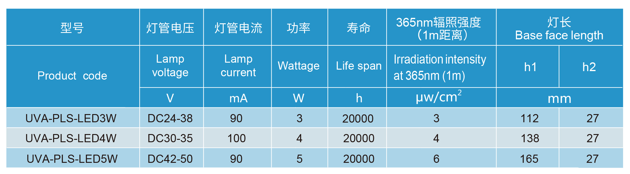 Z6���������й����ٷ���վ